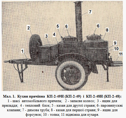КП-2-48 фото 1